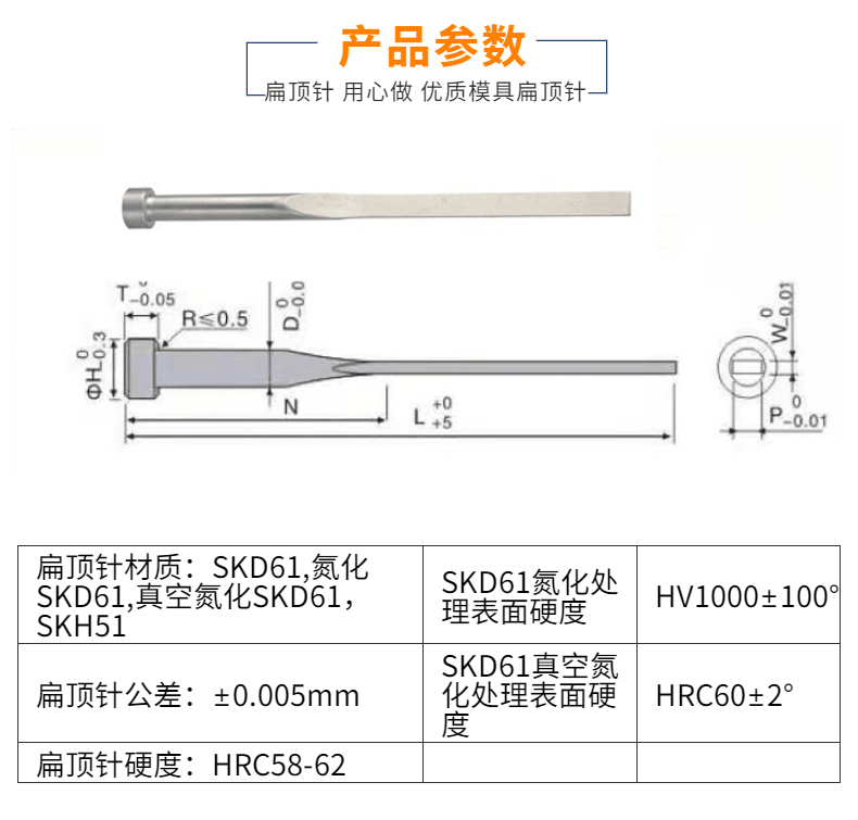 扁頂針-3.jpg