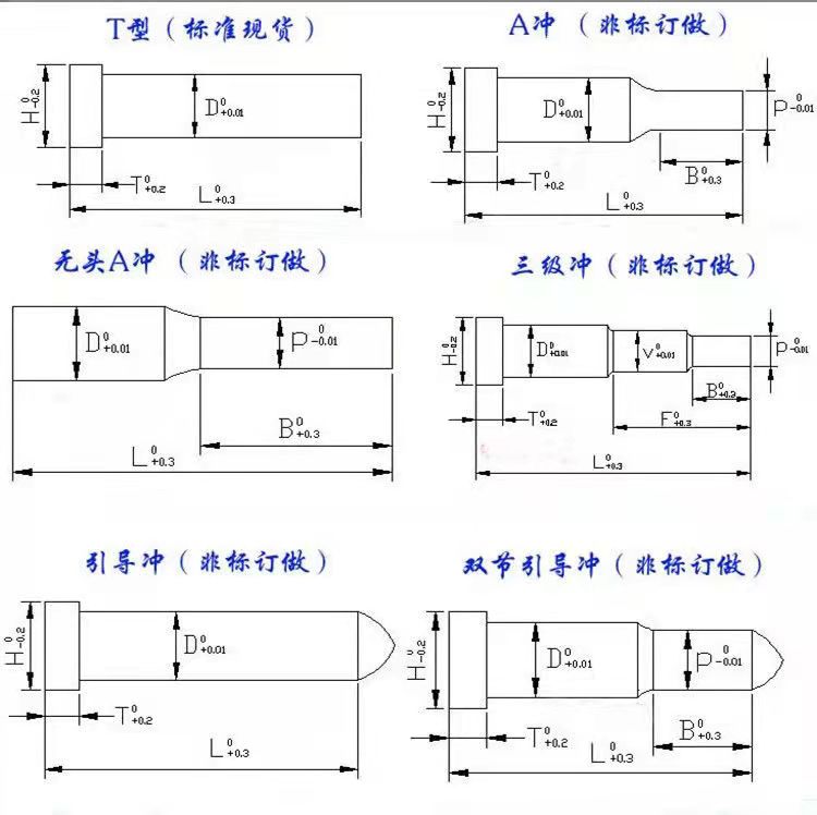 模具沖針